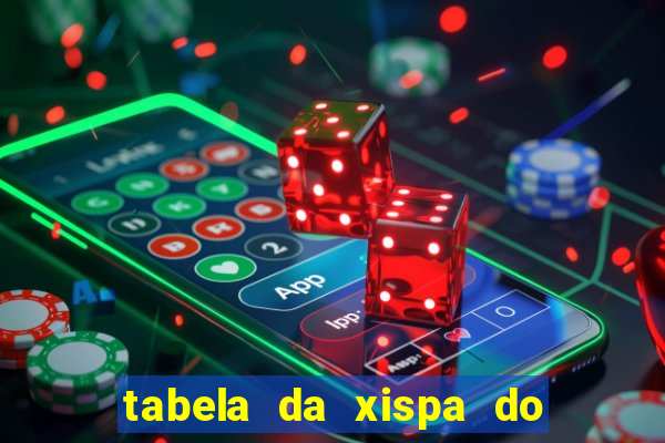 tabela da xispa do jogo do bicho